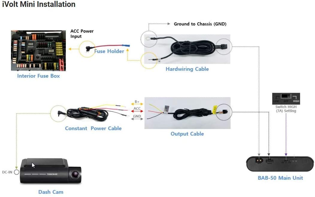 Thinkware iVolt Mini External Dash Cam Battery