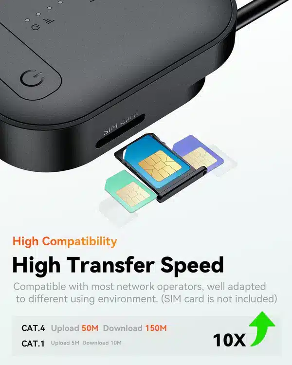 Vantrue LTE Module for S1 Pro | N2X | E360 | E360 Ace | S1 Pro Max | N4S | E1 Pro | N5S | N4 Pro S - Image 5