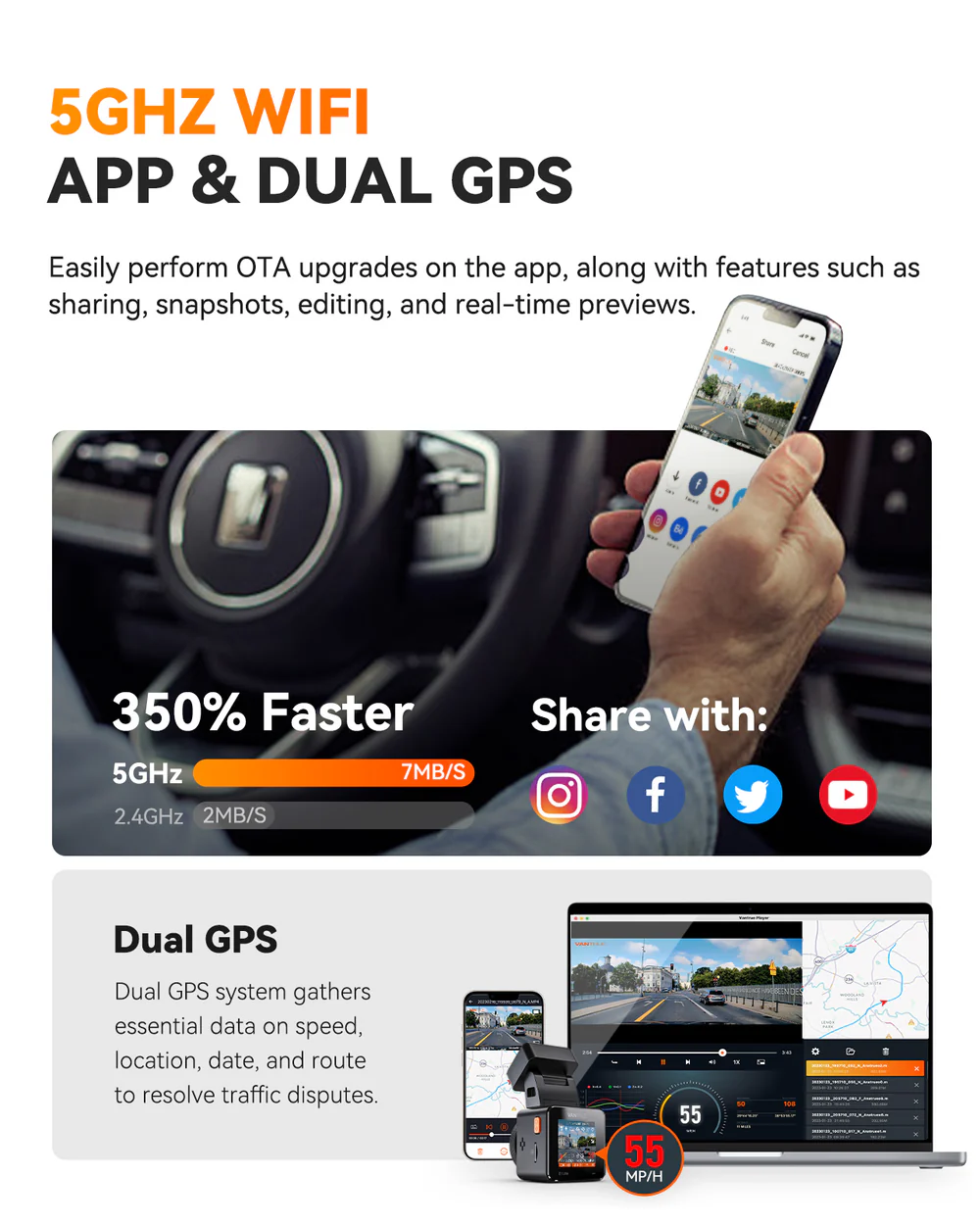 Vantrue E1 Pro 4K Mini Dash Cam, Sony STARVIS 2, PlatePix™, GPS, 5GHz Wi‑Fi, HDR, Voice Control, LTE Ready, 24/7 Parking Mode - Image 5