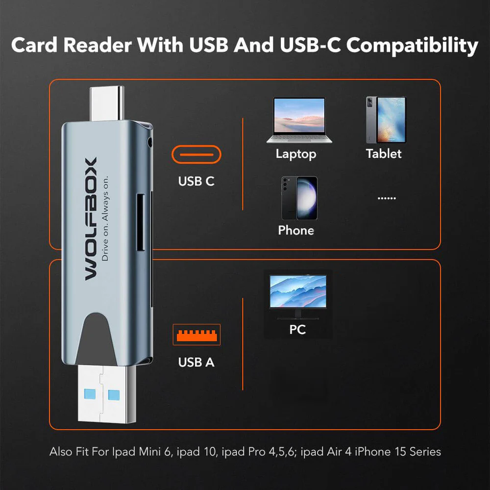 Wolfbox 2-in-1 MicroSD Card Reader - Image 2