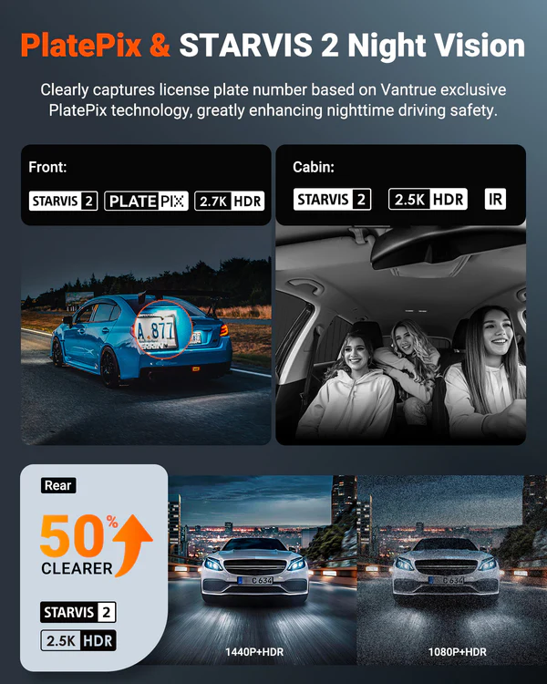 Vantrue N4S 3CH 2.7K Dash Cam with Triple Sony STARVIS 2, PlatePix License Plate Capture, 5GHz Wi‑Fi & Dual GPS Logger - Image 4