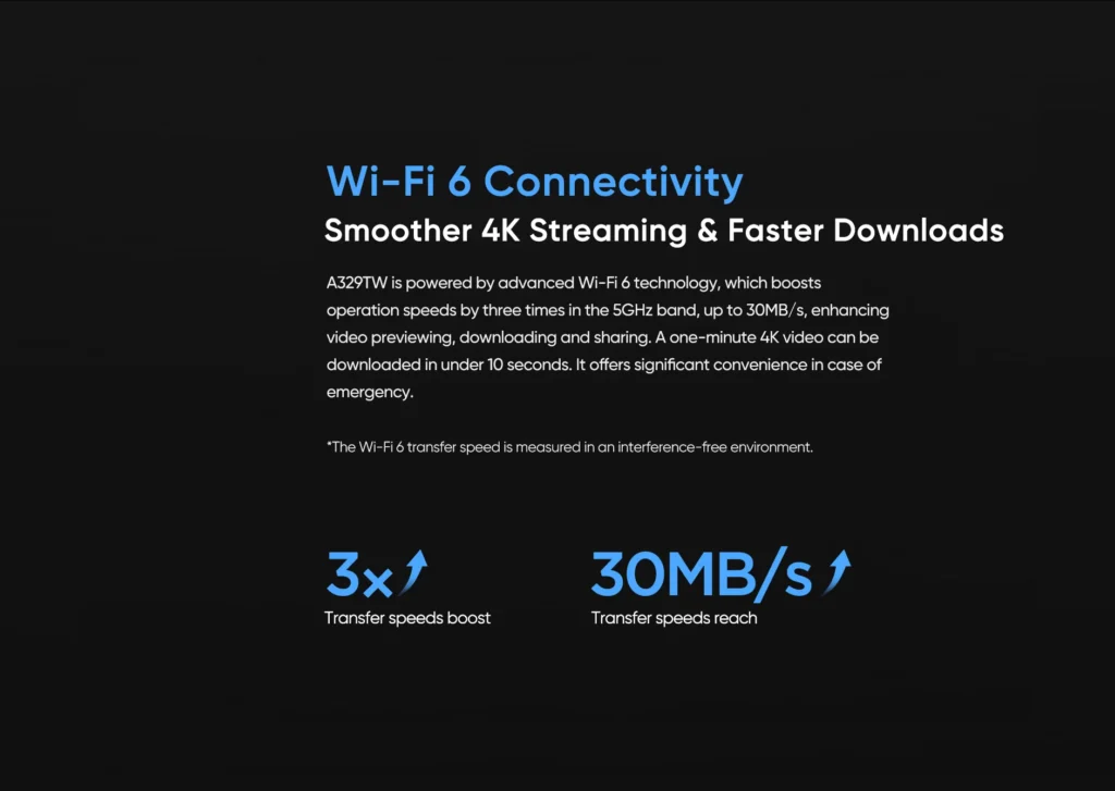 TW WIFI