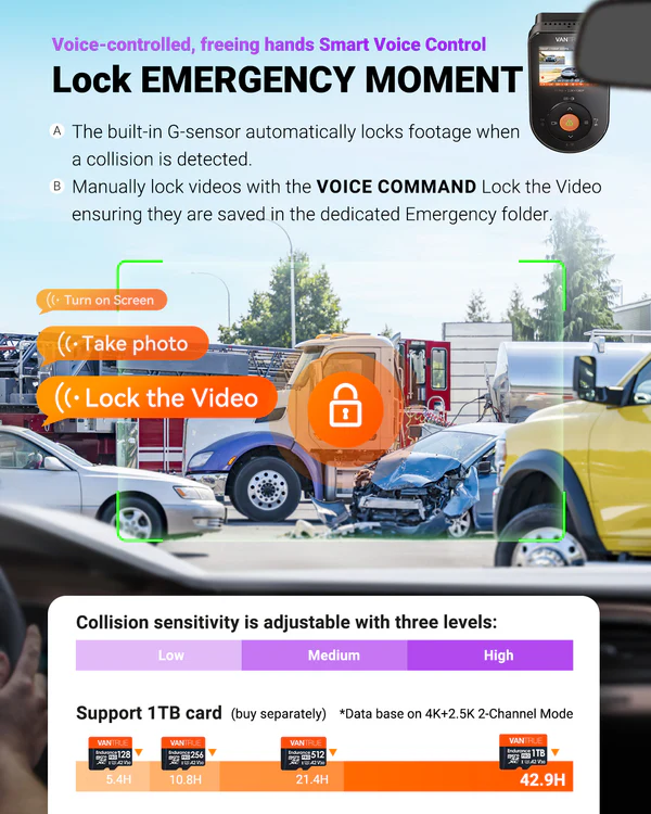 Vantrue S1 Pro Max 4K Front + 4K Rear Dual Dash Cam – Dual 4K Ultra HD, Night Vision, GPS & Parking Mode - Image 4