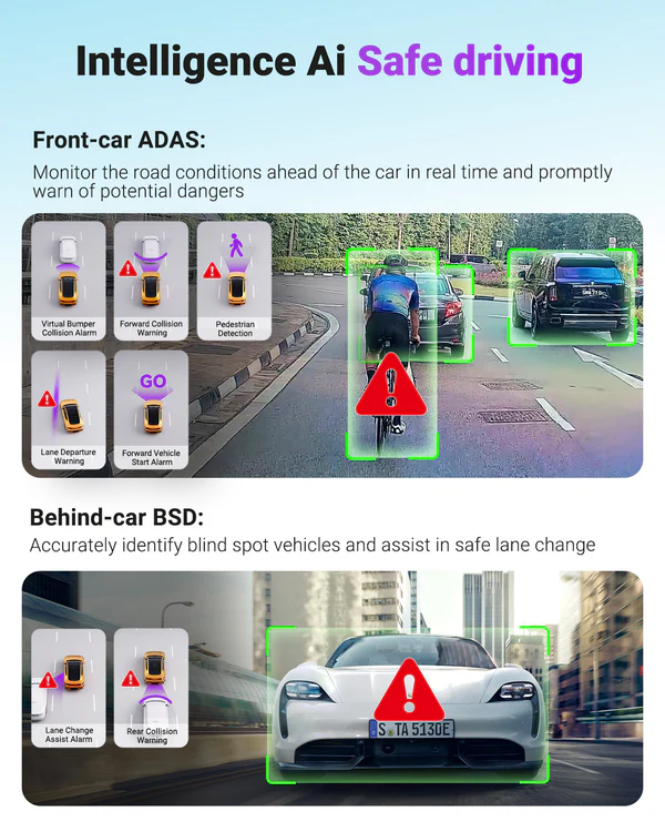Vantrue S1 Pro Max 4K Front + 4K Rear Dual Dash Cam – Dual 4K Ultra HD, Night Vision, GPS & Parking Mode - Image 5