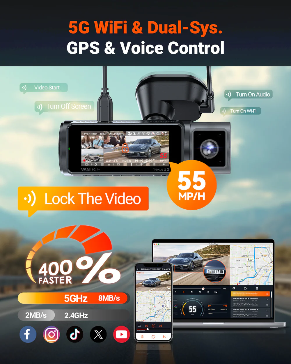 Vantrue N5S 2K 4 Channel Dash Cam, 360° Coverage, Quad Sony STARVIS 2, LTE Ready, 24/7 Parking Mode, 5GHz Wi‑Fi, GPS - Image 6