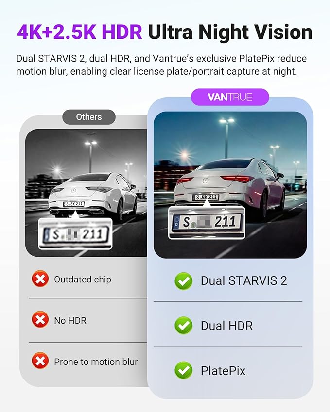 Vantrue S1 Pro Max Dual Dash Cam – 4K Front + 2.5K IP67 Rear, Dual STARVIS 2, HDR Night Vision, 5G Wi‑Fi, GPS - Image 6