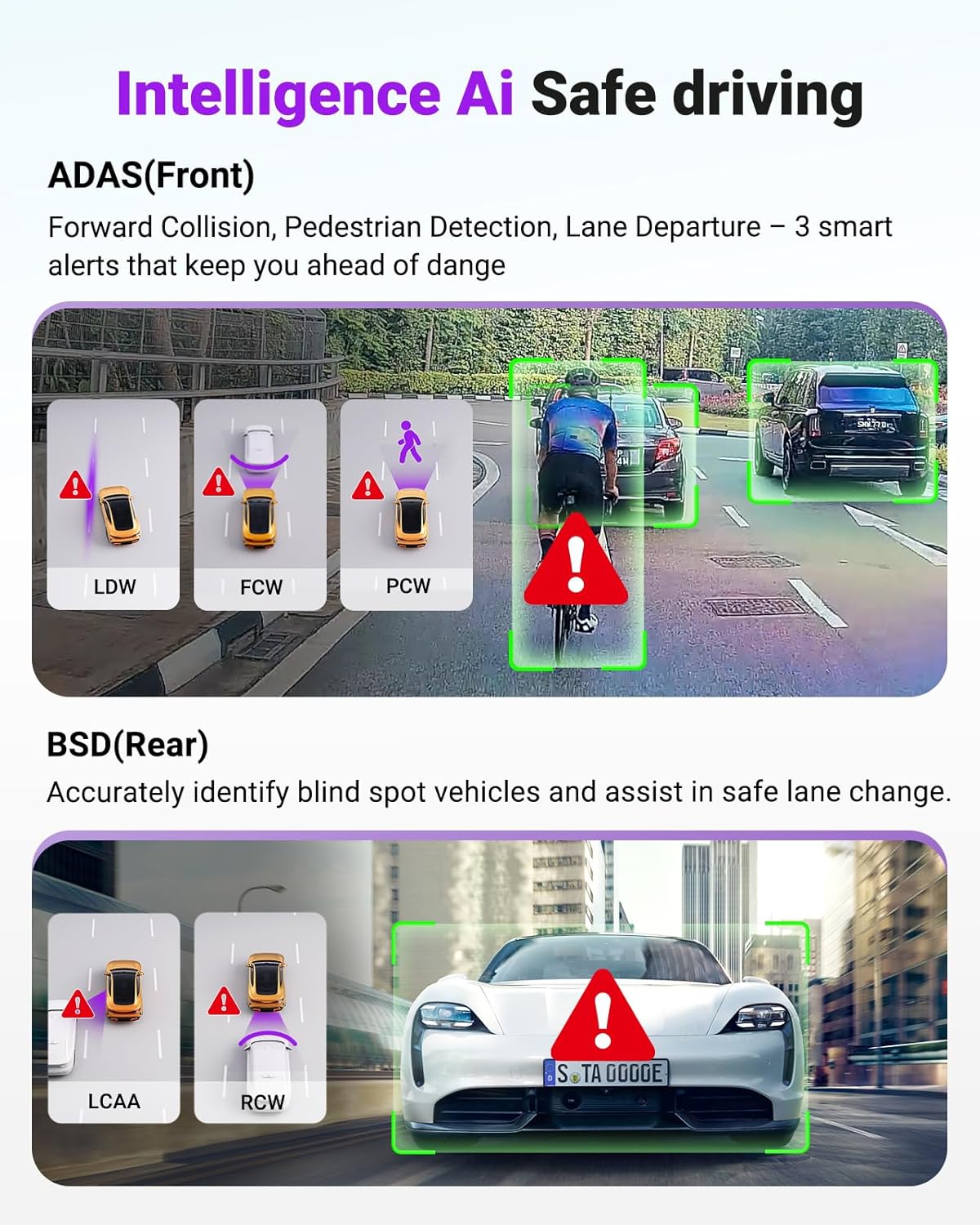 Vantrue S1 Pro Max Dual Dash Cam – 4K Front + 2.5K IP67 Rear, Dual STARVIS 2, HDR Night Vision, 5G Wi‑Fi, GPS - Image 2