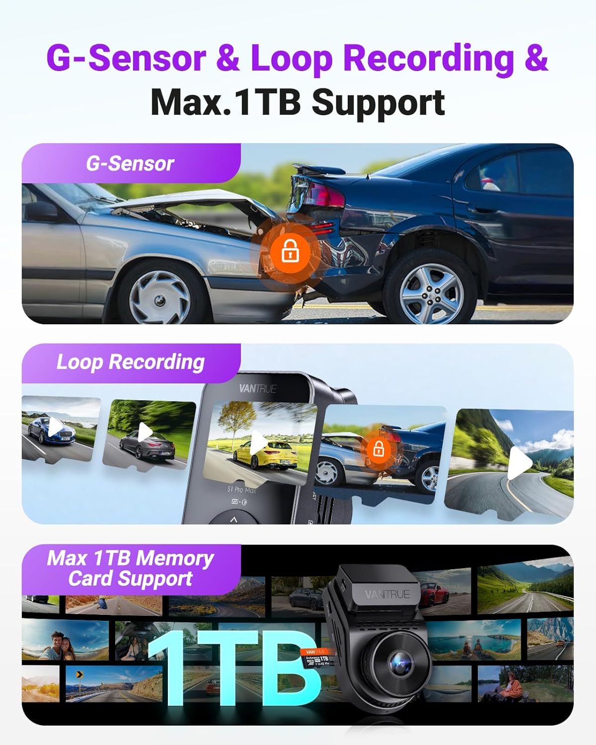 Vantrue S1 Pro Max Dual Dash Cam – 4K Front + 2.5K IP67 Rear, Dual STARVIS 2, HDR Night Vision, 5G Wi‑Fi, GPS - Image 5